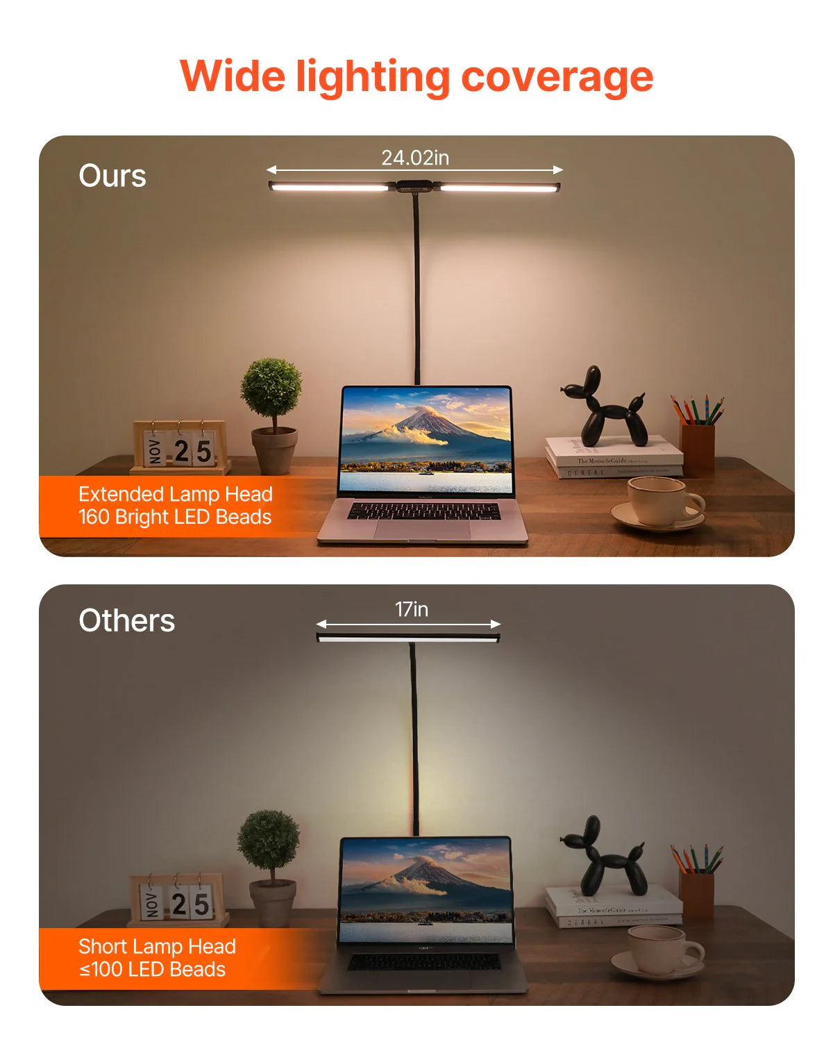 LED Desk Lamp with Clamp and Dual Adjustable Gooseneck Heads